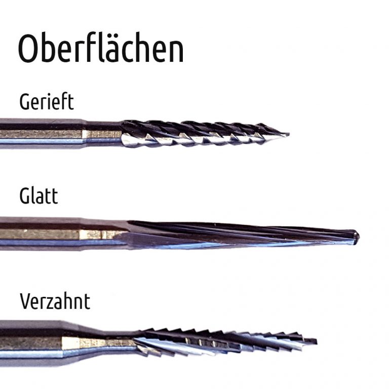 Lindemann Bohrer, Kopfdurchmesser: 2,3 Mm, Länge: 35mm, FG-Turbinenanschluß